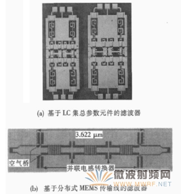 模拟可调带通滤波器