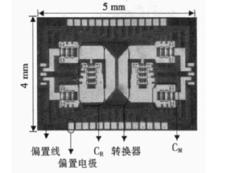 玻璃衬底上的6.5~10 GHz 频段数字可调滤波器