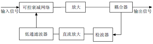 AGC 电路原理图