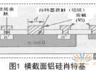 标准CMOS工艺集成肖特基二极管设计与实现