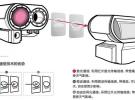 激光通信：比光纤快一倍