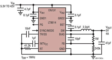 LTC8614 Silent Switcher 可最大限度地抑制EMI / EMC，并在高达3MHz 的频率条件下提供高效率。