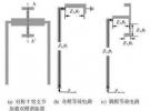 用于WLAN/WiMAX的双模双通带滤波器的设计方案