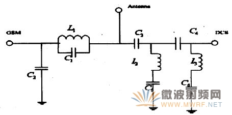 图2 双工器电路图