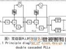 级联PLL超低噪声精密时钟抖动滤除技术研究