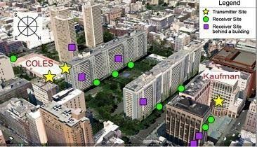 5G研究获新进展 推向毫米波频段部署与测试