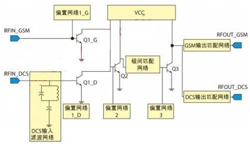 双频段功率放大器电路原理图