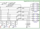 电子产品的雷击浪涌与静电放电（ESD）防护方案