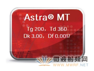 Isola的Astra MT材料成功通过Freescale雷达集成电路评估