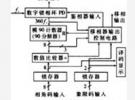 采用ISP芯片实现可编程数字移相器设计