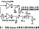 基于ADS平台不对称Doherty功率放大器的仿真设计