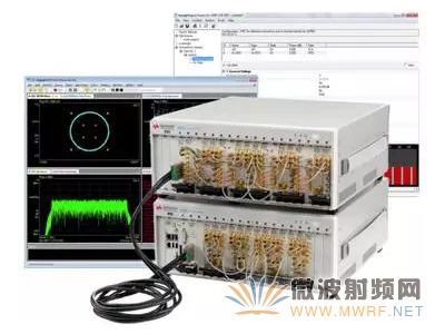 利用此LTE-A 多信道模块化解决方案，工程师可以加速LTE-A 设计，更快进行深入洞察