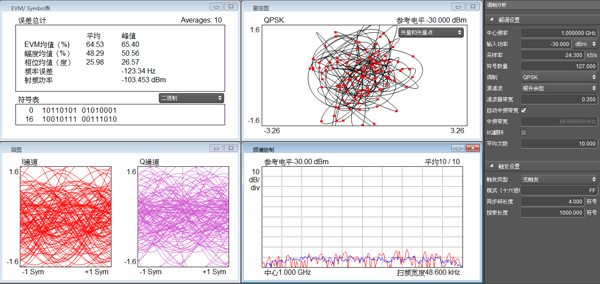 Signalhound Spike软件功能介绍