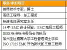 2016泰思特电磁兼容（EMC）培训公开课安排