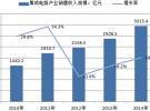 2016年中国集成电路行业发展现状分析