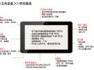 5G时代的射频革命 具有毫米波设计能力的射频工程师机会来了