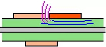 容性耦合（Capacitive coupling）