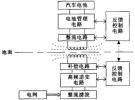 无线充电，还需要解决哪些测试难点？