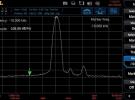 RSA5000系列实时频谱分析仪扫频性能特点解析