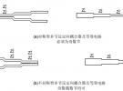 微波笔记·Lange电桥的设计