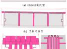 微波笔记·悬置线高通滤波器设计