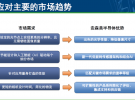 图像感知：创新产品与技术贴近视觉的要求