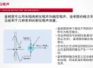 直播预告：相位噪声技术基础及其测量方法（9月26日）