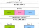 山西联通与爱立信共同携手在晋中率先完成5G SA FDD/TDD高低频载波聚合测试