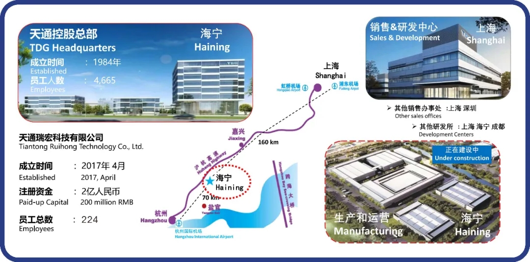 天通瑞宏年产12亿颗5G智能手机滤波器项目竣工投产