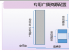 5G创新突破 | 紫光展锐5G芯片全球首发R17 NR广播端到端业务演示